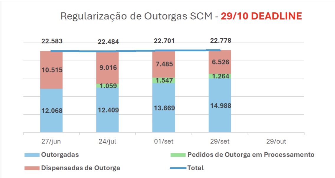 Imagem 01-10-2025 às 08.21.jpeg
