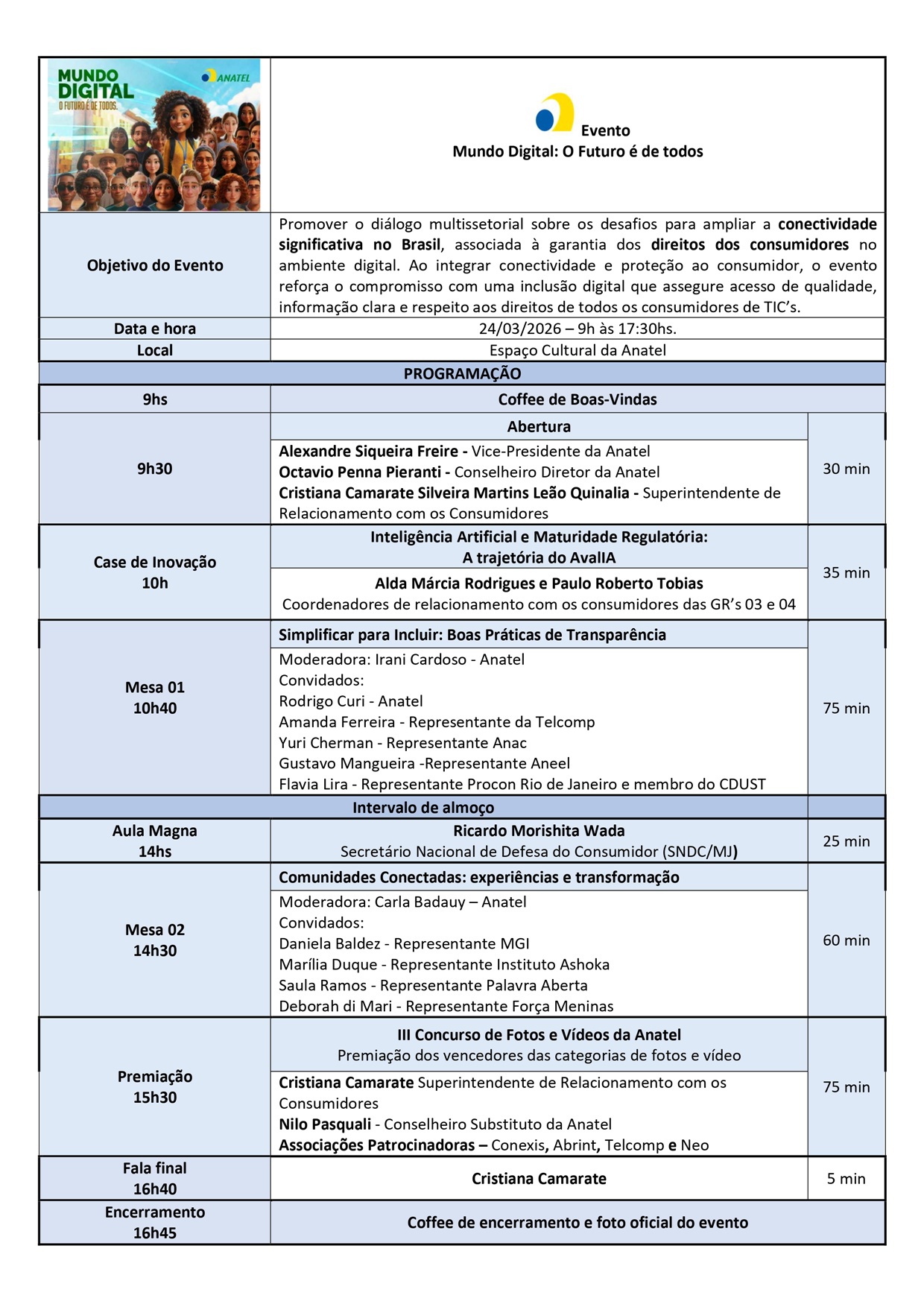 Programação detalhada do evento