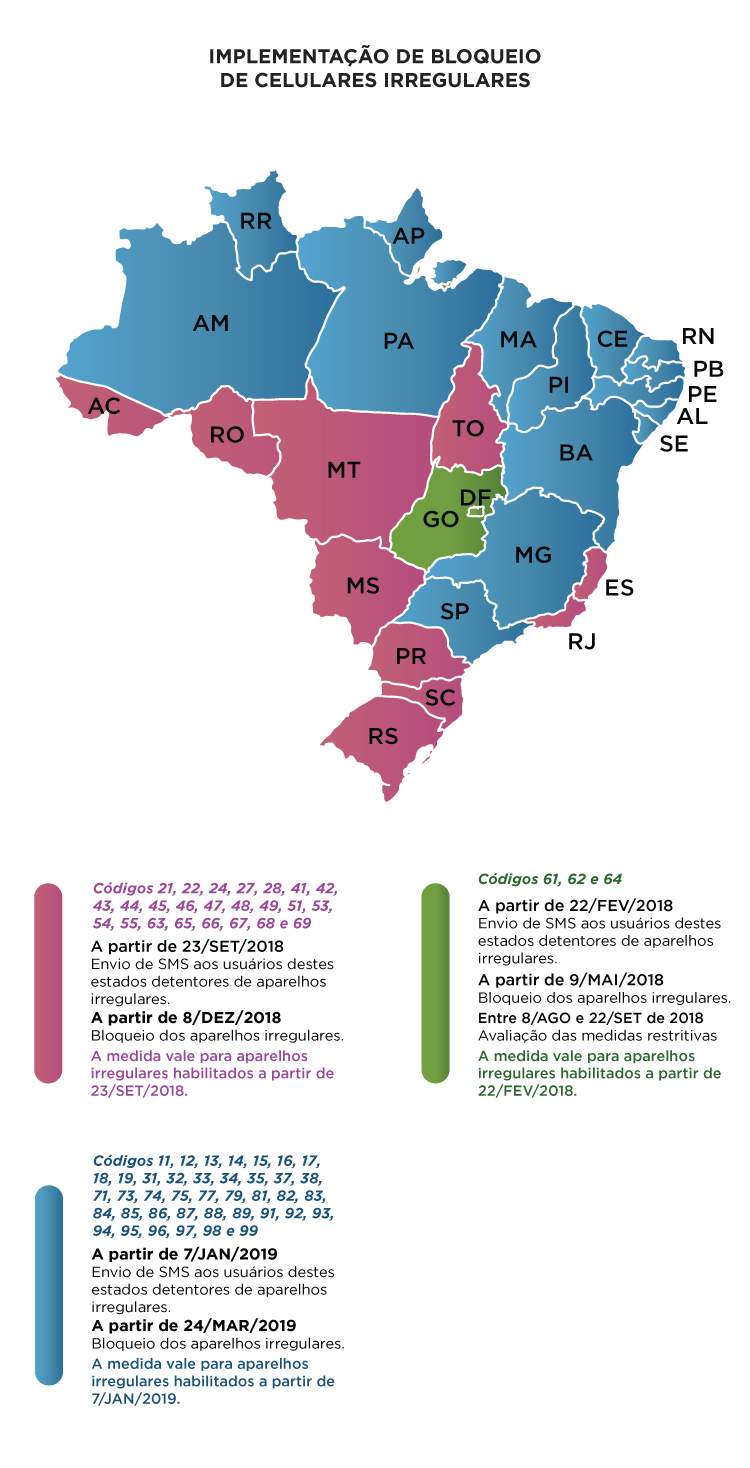 bloqueio-de-celulares-irregulares_versao_5-12-2018.png