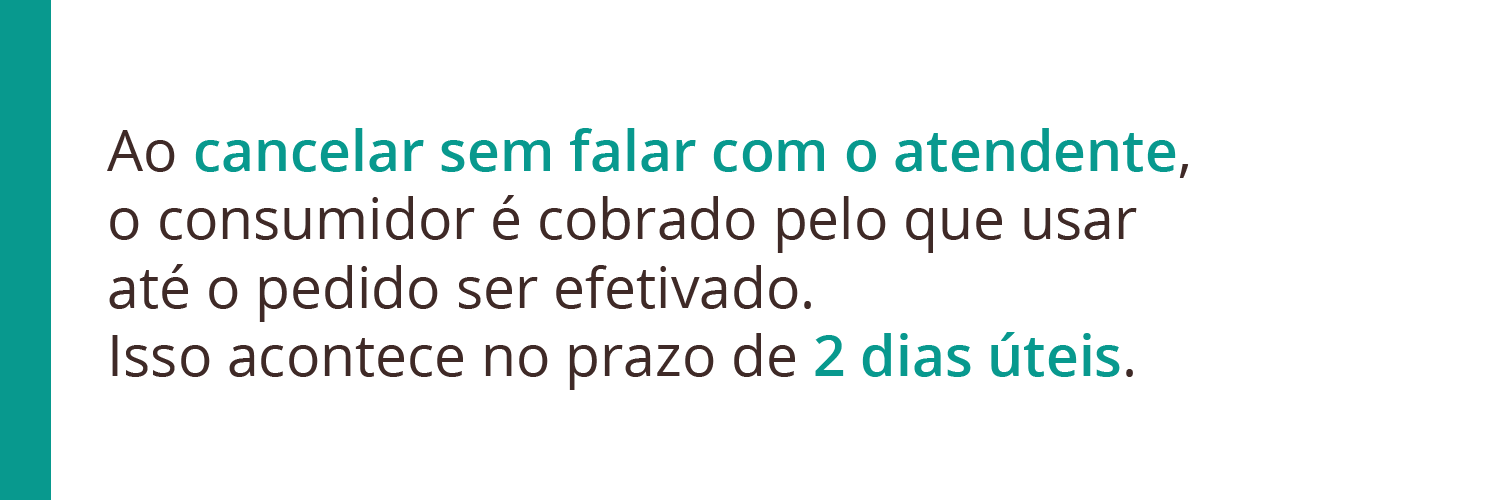 Ao cancelar sem falar com o atendente, o consumidor é cobrado pelo que usar até o pedido ser efetivado. Isso acontece no prazo de 2 dias úteis.