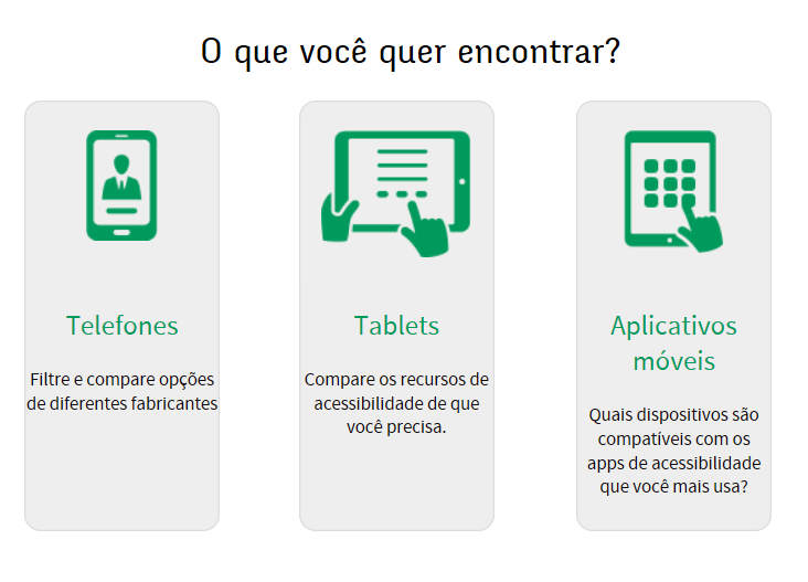 Imagem explicativa sobre o que o usuário deseja encontrar utilizando GARI