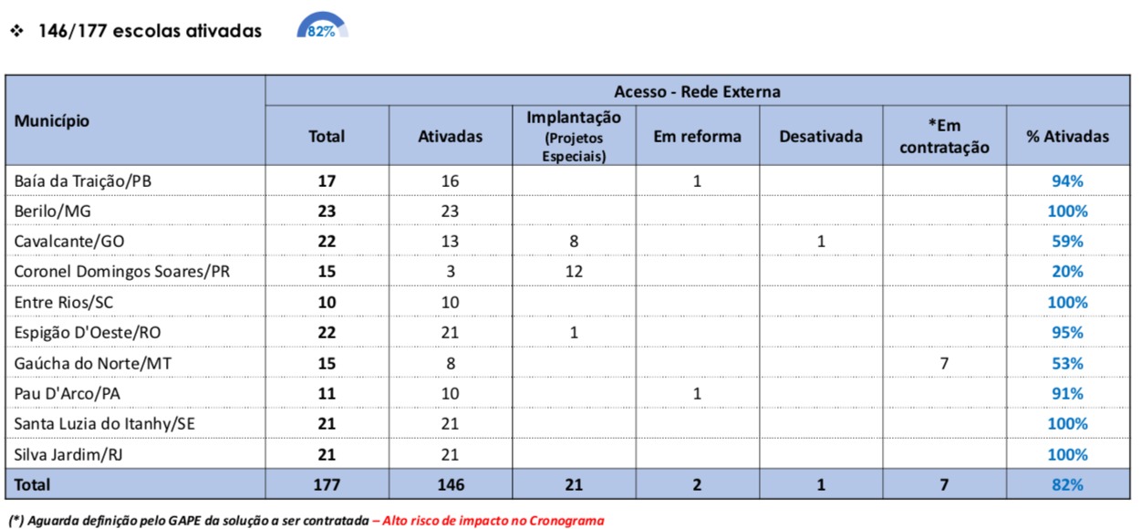 Externa - 2023_03_14