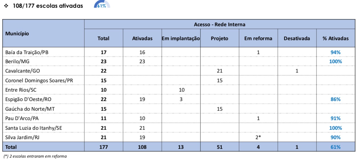 Interna - 2023_03_14