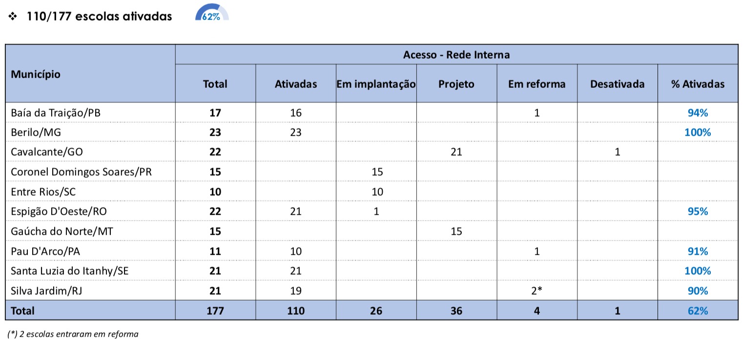 Interna - 2023_03_21