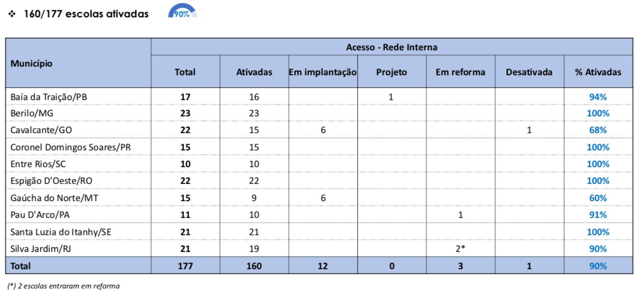 Interna - 2023_04_18
