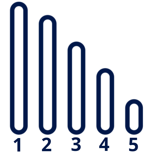Painel de Produtoras Brasileiras Independentes e Classificação de Nível