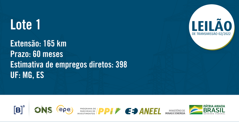 Lote 1 do leilão n 2/2022 é da Cemig Geração e Transmissão