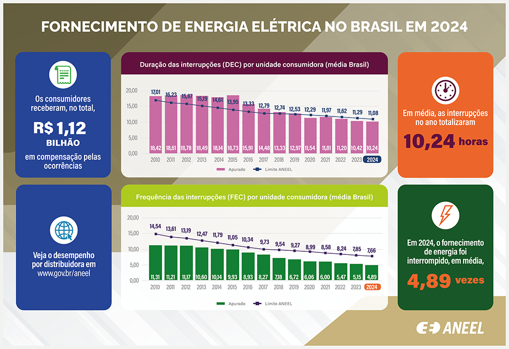 Ranking_infográfico_2024