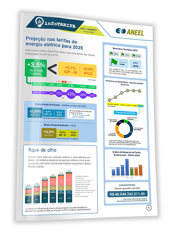 Capa-Info-TARIFA-2025