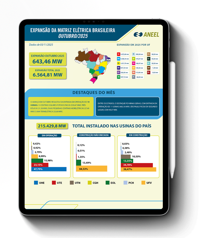 mockup-tablet-expansão outubro RELEASE