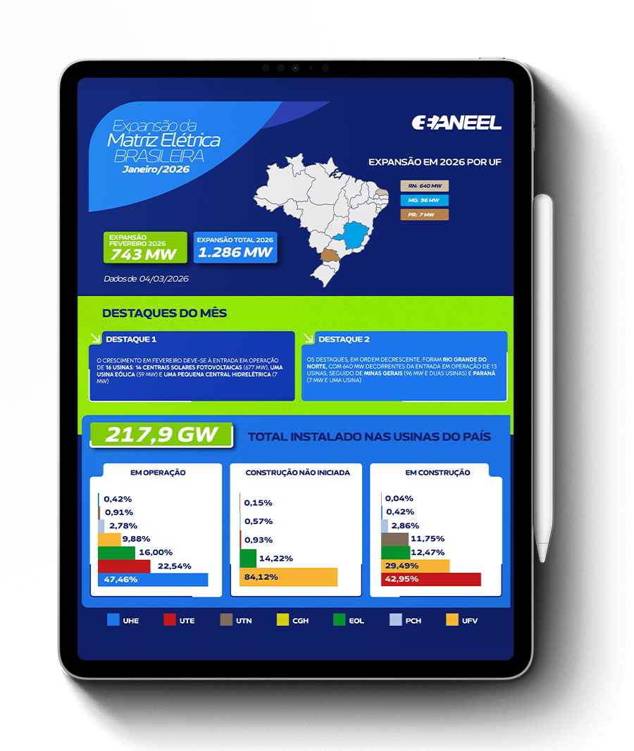 Expansao-da-geracao-fev-26-INFO