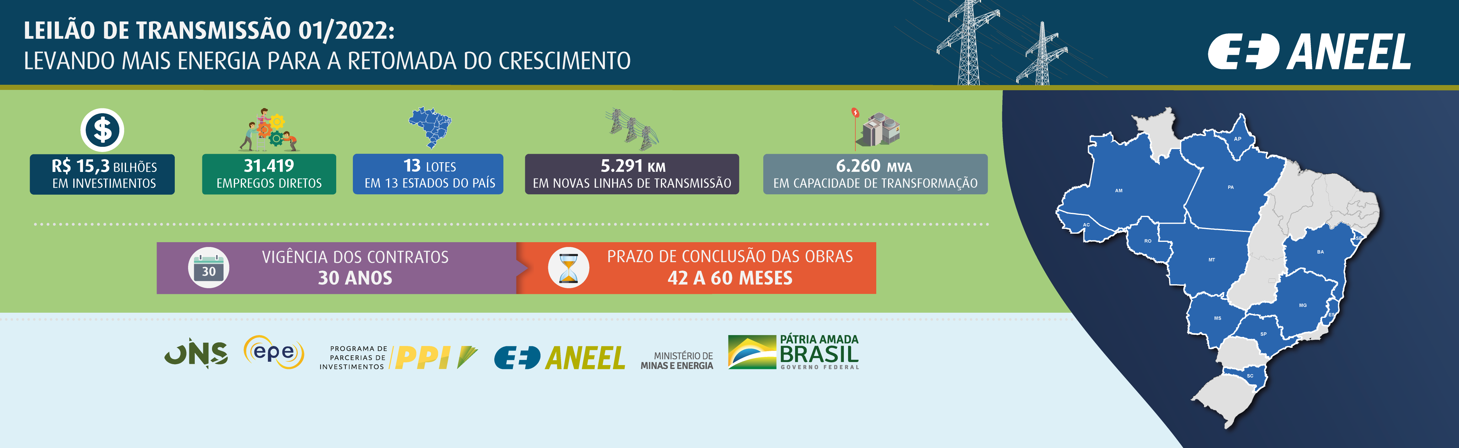 2022-03-14_Leilao-de-transmissao-01-2022