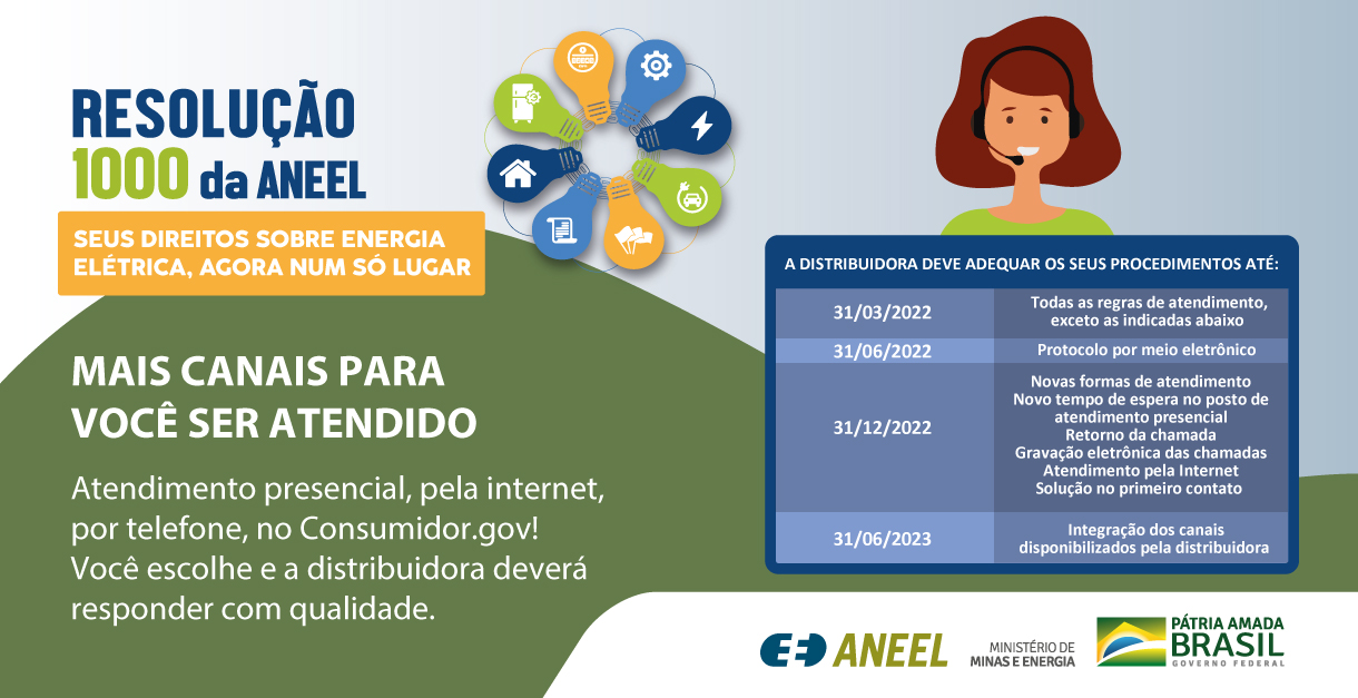2021-01-28-card-resolucao-1000-atendimento-ao-consumidor.jpg