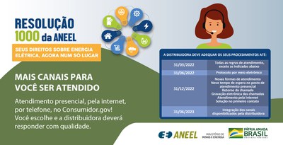 2021-01-28-card-resolucao-1000-atendimento-ao-consumidor.jpg