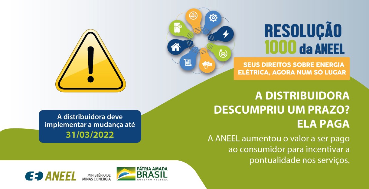 2021-01-28-card-resolucao-1000-pagamento-de-compensacoes-financeiras-por-descumprimento-de-prazos.jpg