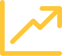 Objetivos e Indicadores