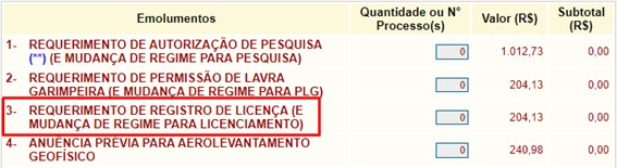 Emitir e pagar o emolumento de numero 3