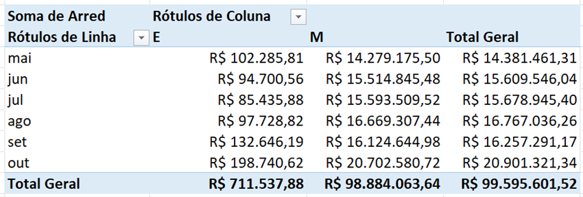 ㅤㅤ