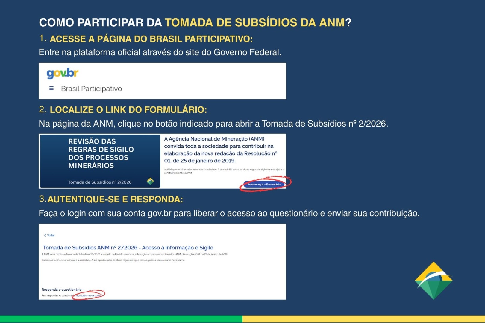 infografico PPCS