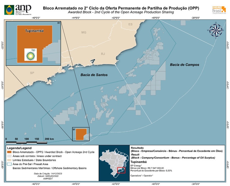 resultado-opp2.jpg