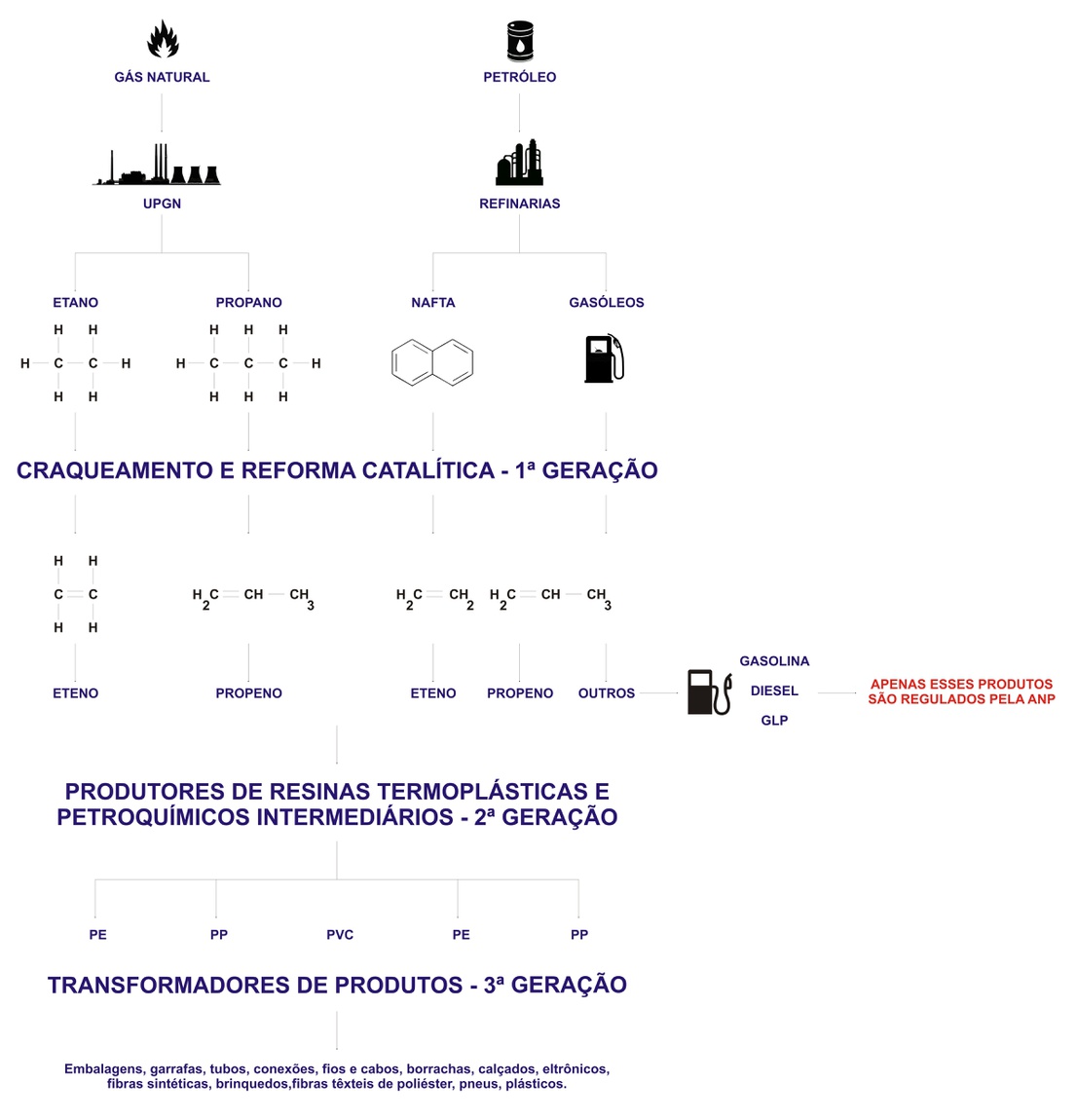 Atualizado em 09/01/2024