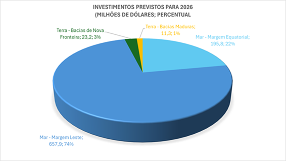 Atualizado em 23/1/2026