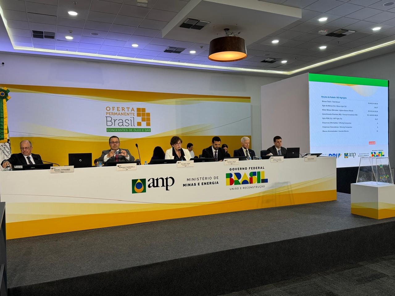 5º Ciclo da Oferta Permanente de Concessão