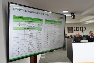 6º Ciclo da Oferta Permanente de Concessão