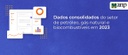 2024.dados-consolidados-anuario-2023.jpg