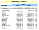 participação especial.jpg