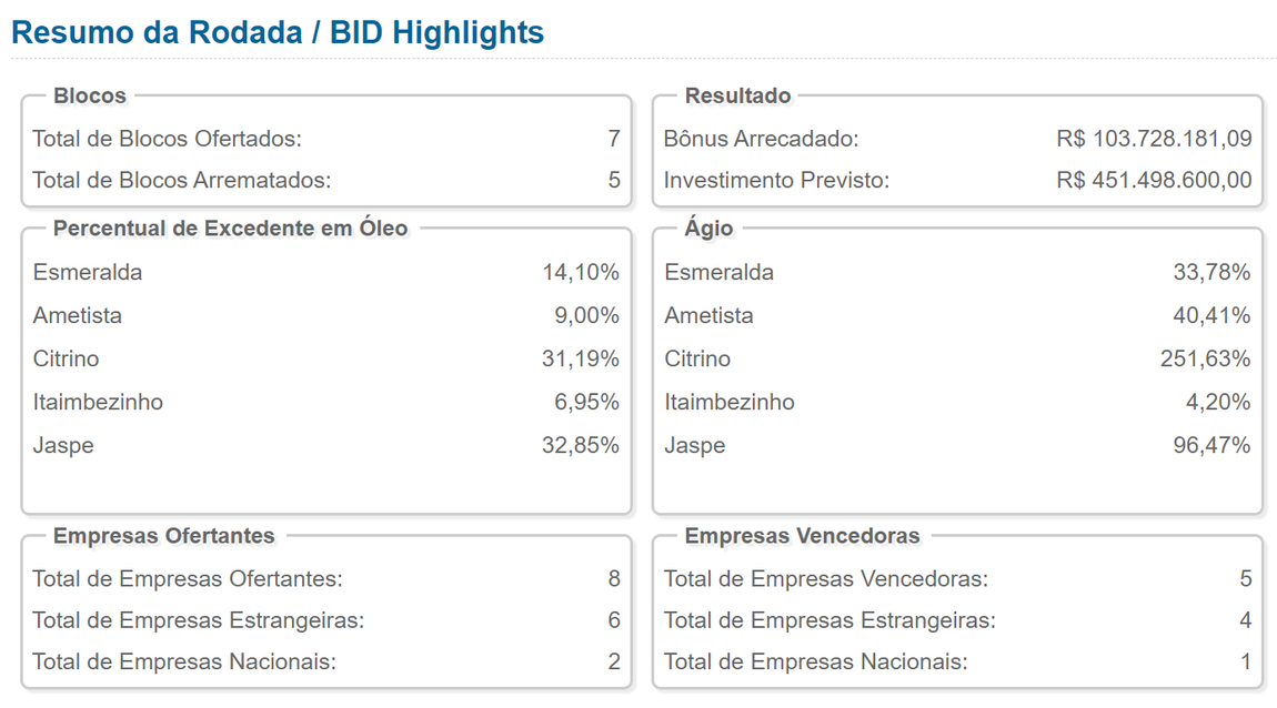 ResumoRodadaOPP3.png