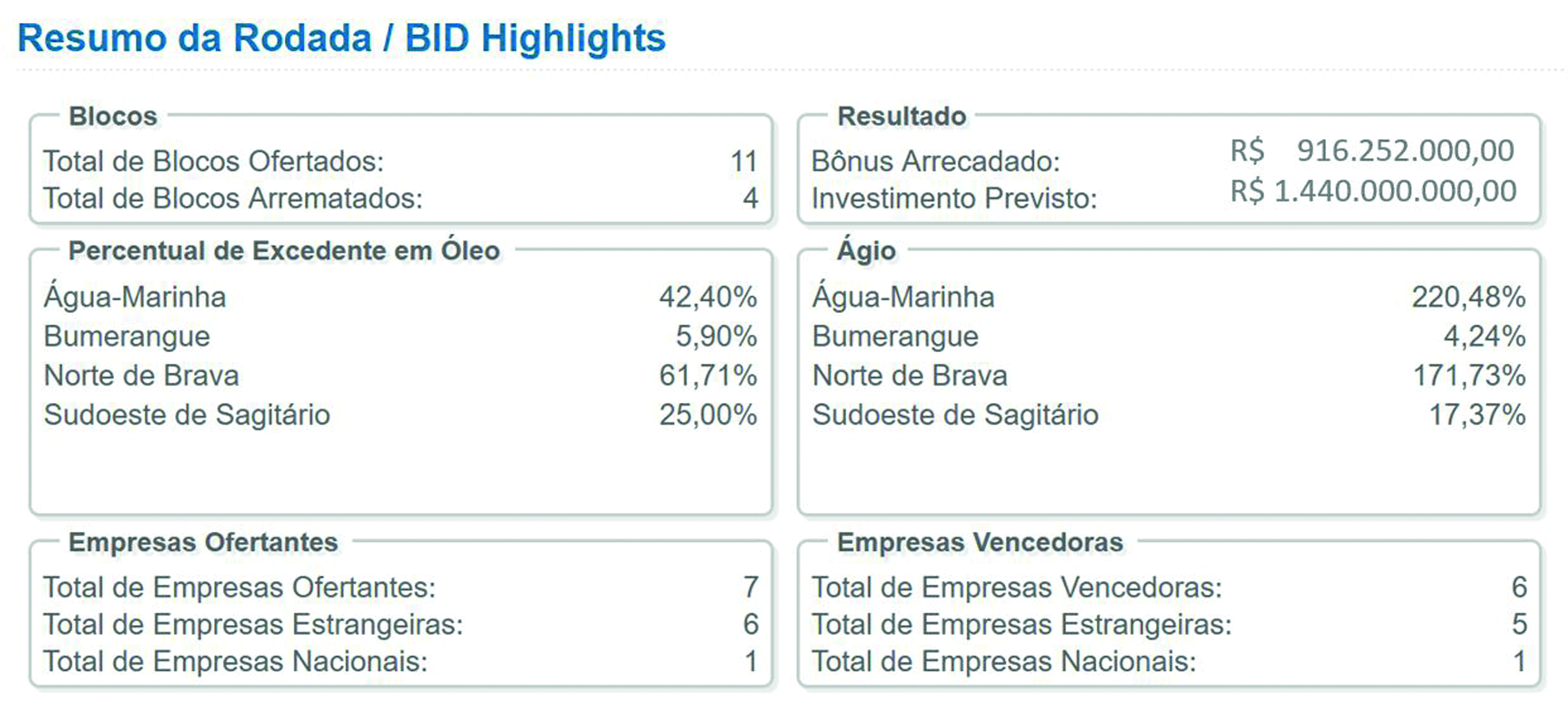 resumo-rodada.jpg
