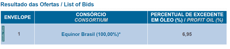 Itaimbezinho.png