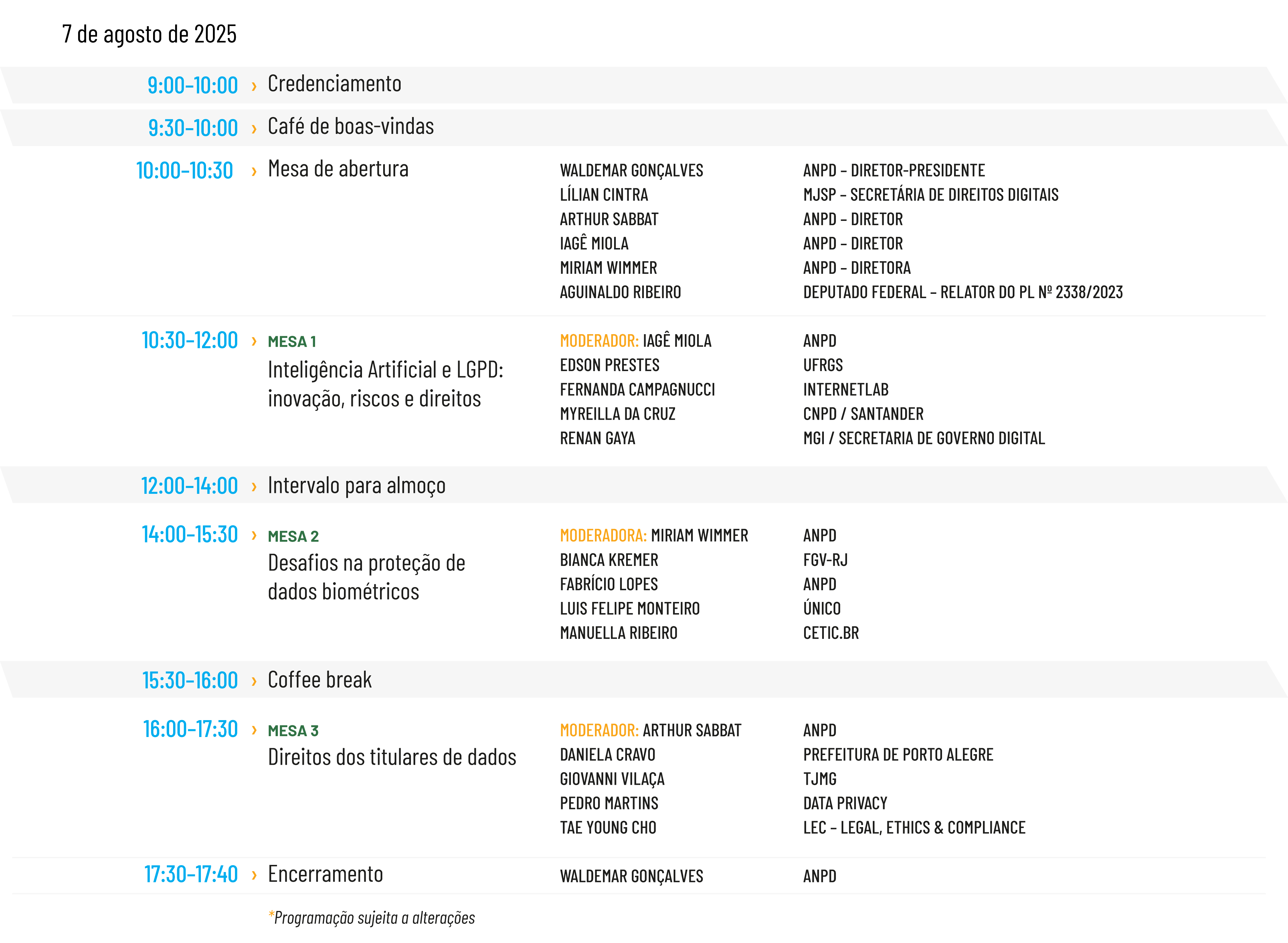 Programação 2º Encontro ANPD de Encarregados 2025