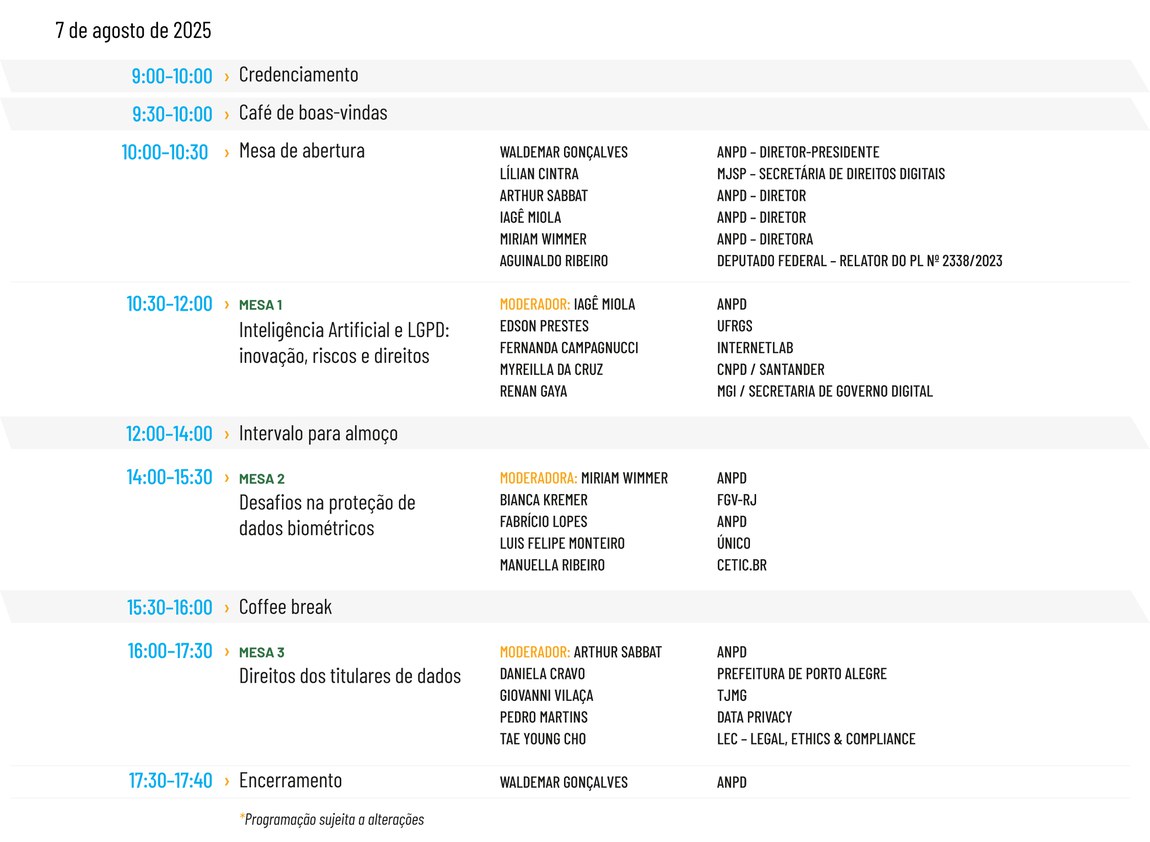 Programação 2º Encontro ANPD de Encarregados 2025