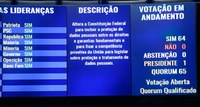 Senado Federal aprova Proposta de Emenda à Constituição 17 (PEC 17/2019) que inclui a proteção de dados pessoais no rol de direitos e garantias fundamentais