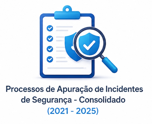 Painel BI PAI 2021-2025