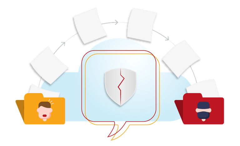 Artigo - Segurança e privacidade