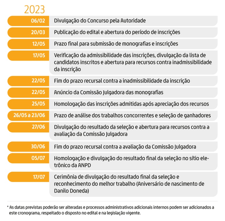 cronograma-2023