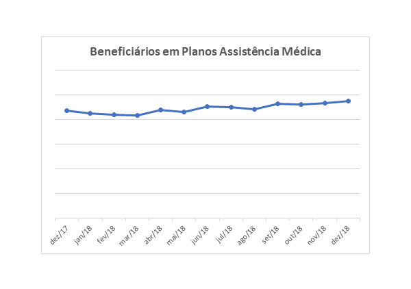 sala situação 2018 1