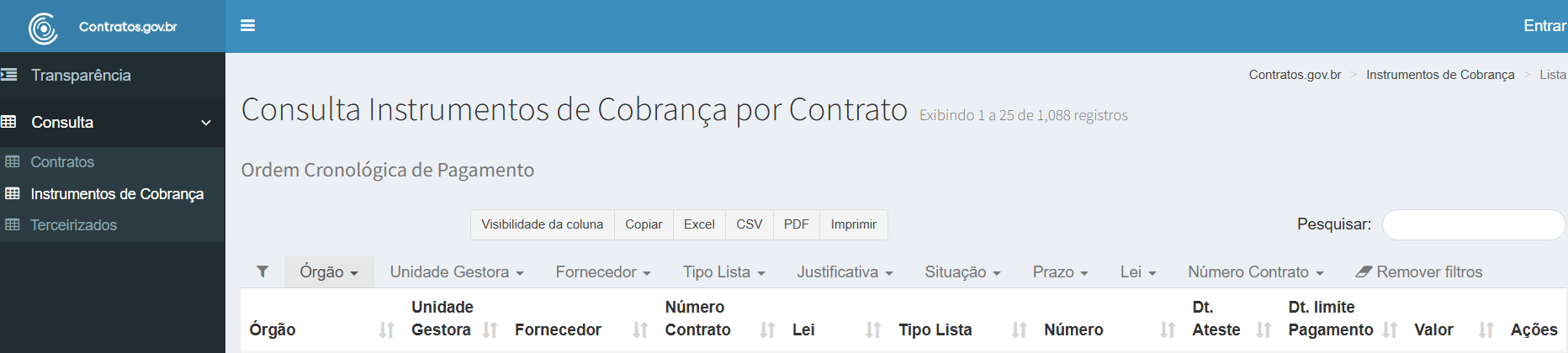 Sistema Contratos Comprasnet