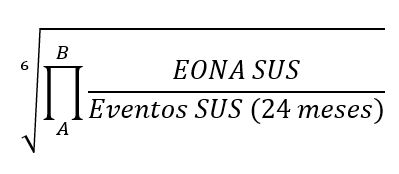 Imagem da fórmula: A raiz sexta da multiplicação, desde o ponto A até o ponto B, da razão entre o número de EONA SUS e o número de Eventos SUS ocorridos em um período de 24 meses.