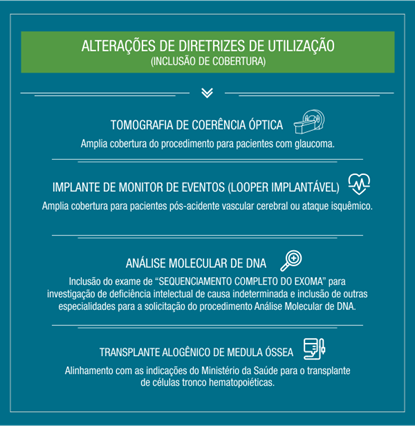 20210331alteracoes DUT.png