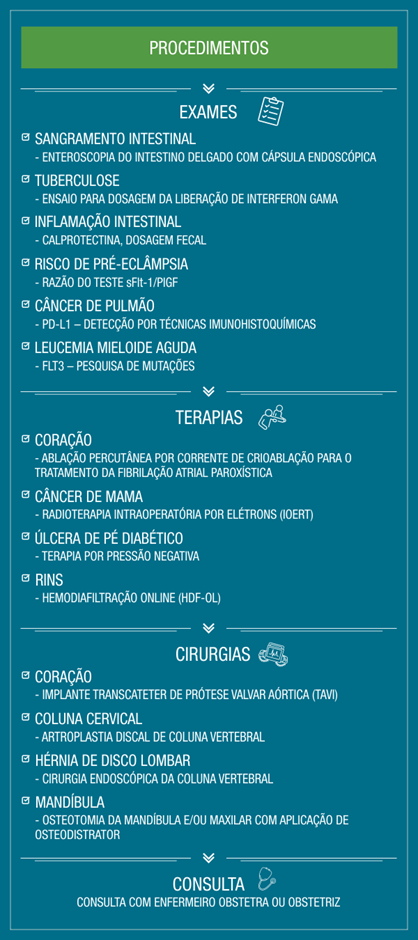 Sites comparam planos de internet e ajudam quem quer trocar de operadora -  Olhar Digital