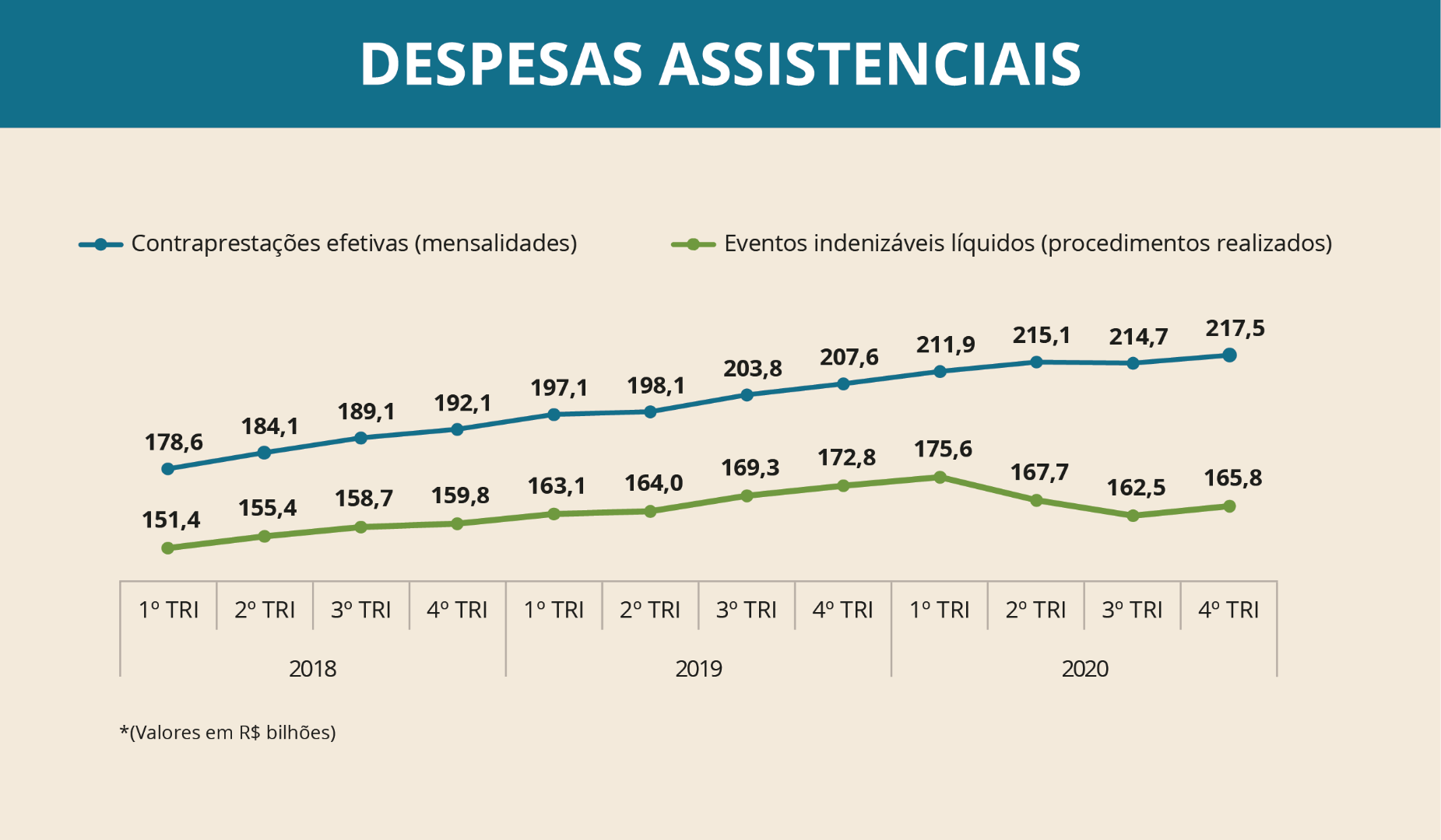 Reajuste despesas.png