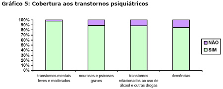 20090113grafico