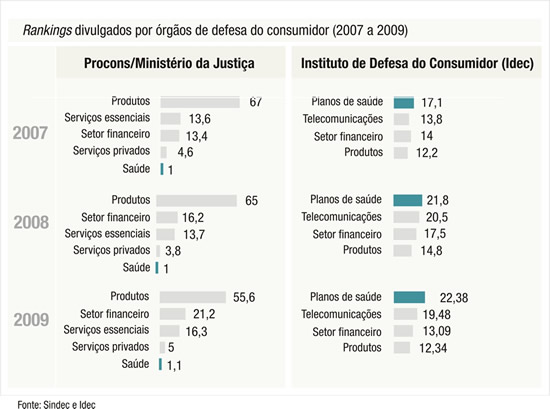 20100322beneficiarios3