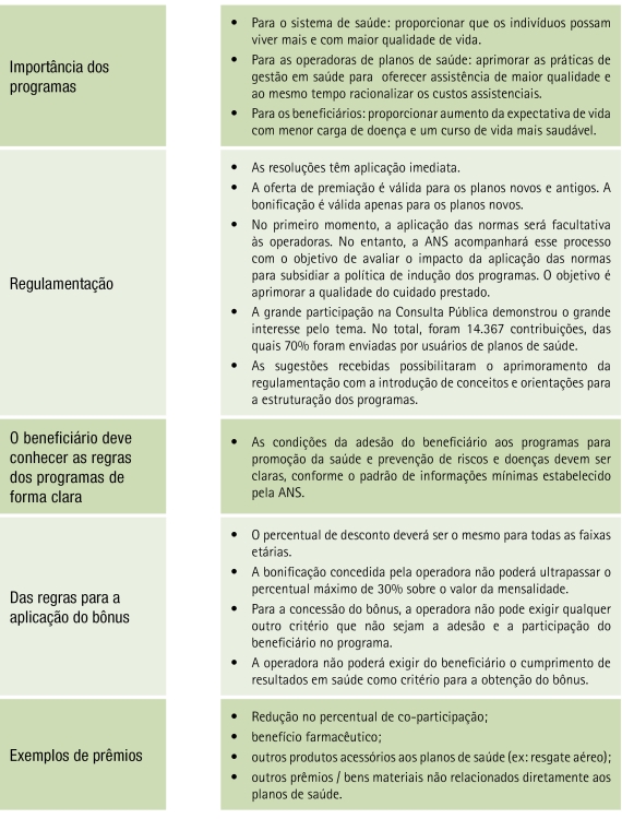 Incentivos para participação em programas para