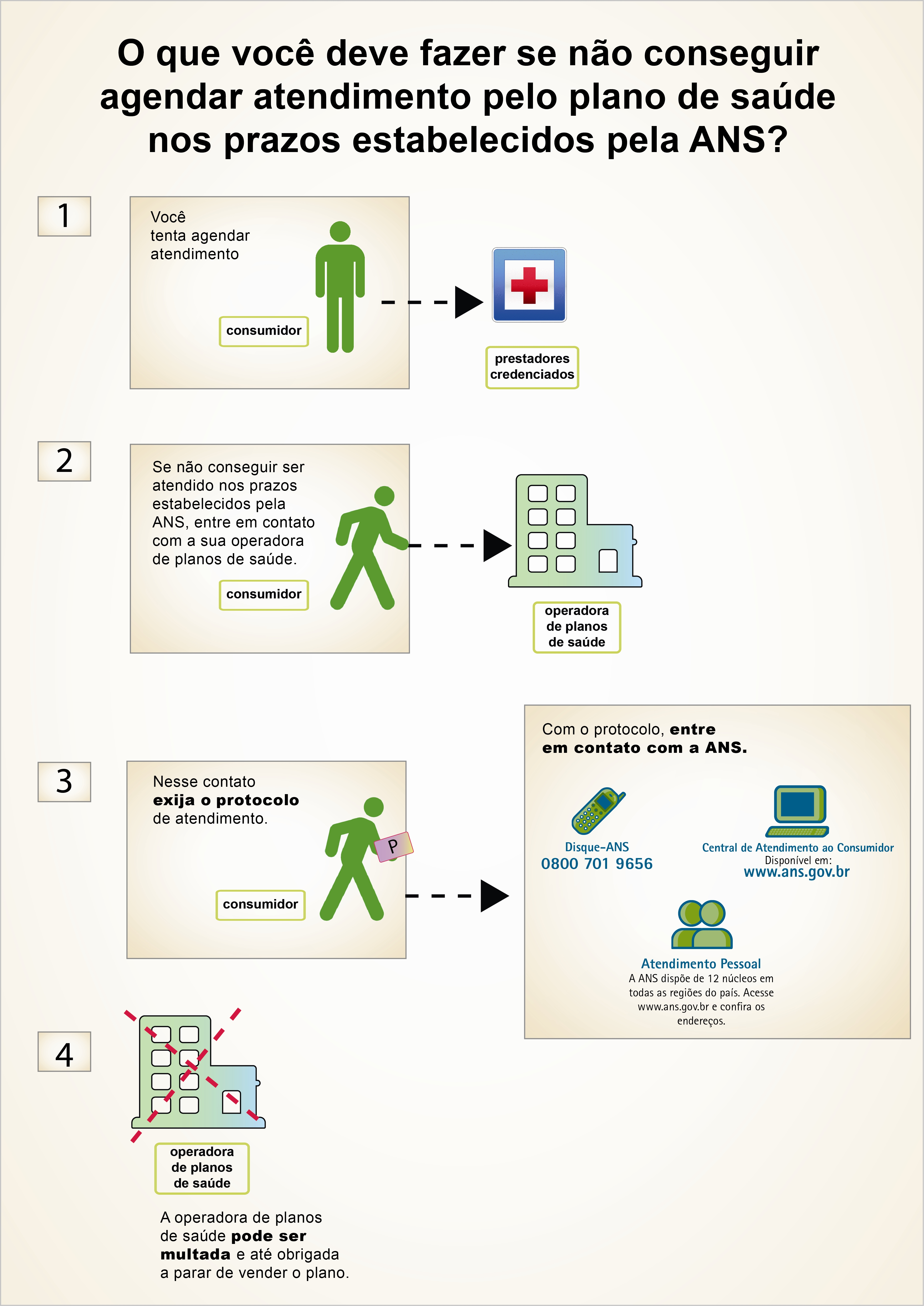 20120417infografricogarantia