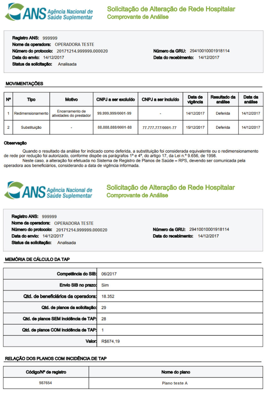 Encaminhamento de Solicitação de Mudança de Plano - Synsuite 